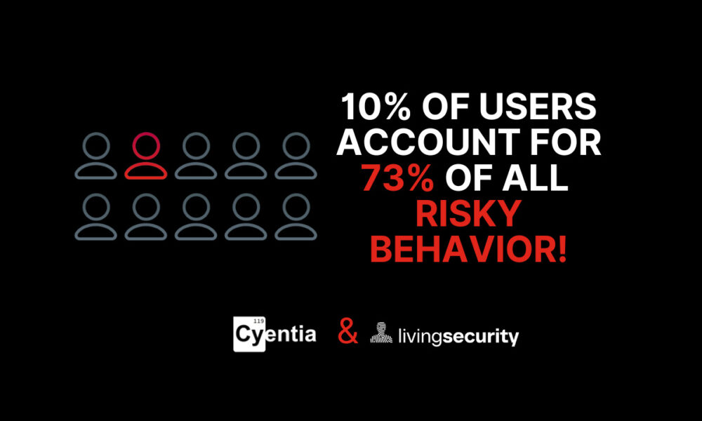 new-report-reveals-just-10%-of-employees-drive-73%-of-cyber-risk